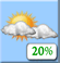 Partly Cloudy Partly Cloudy